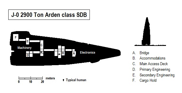 Arden class SDB Plan.jpg