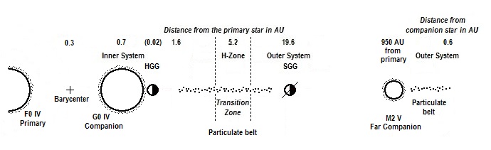 Kruhl System The Cauldron Diagram.jpg