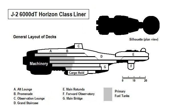 J2 6000 dT Horizon class Liner.jpg