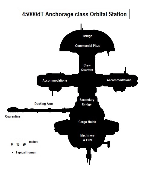 45000dT Orbital Station Plan.jpg