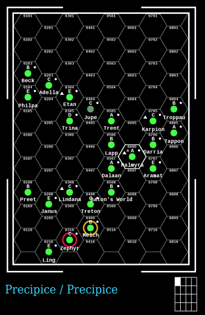 Precipice Subsector