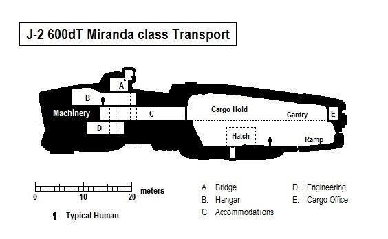 J-2 600dT Military Transport Plan.jpg