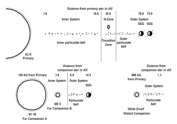 Izix System The Cauldron Diagram.jpg