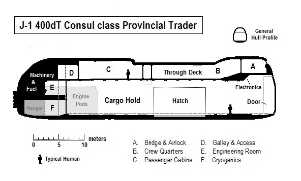 J-1 400dT Consul class Provincial Merchant Plan.jpg