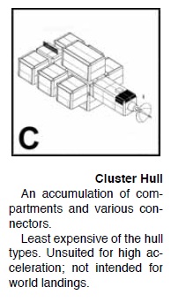 Hull-Form-C-Cluster T5-Core-Rules 01-June-2019a.jpg