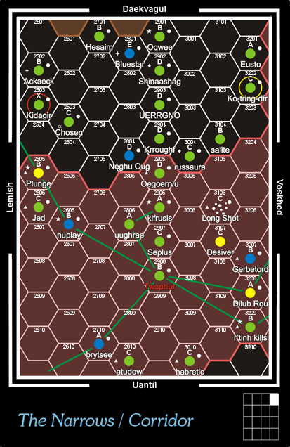 Narrows subsector