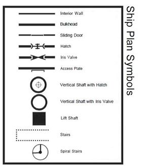 Trav-Deck-Plan-Symbology-CT-Snapshot 04-June-2019a.jpg