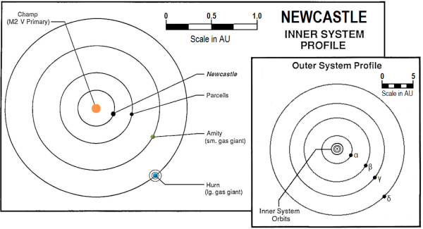 System Map Newcastle Basic 2.png