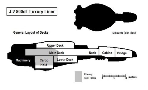 J2 800 dT Codori Prime class Liner.jpg