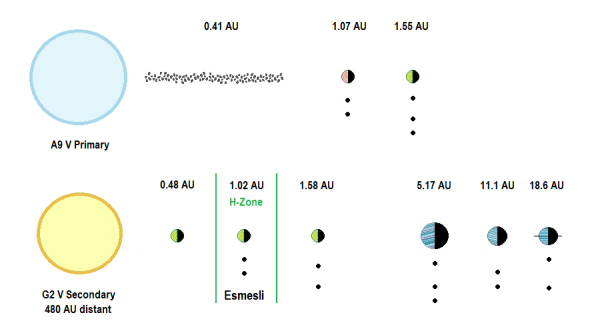 Esmesli System Diagram 2.png