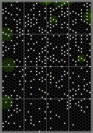 Chart Fulani Sector Economy Basic.png