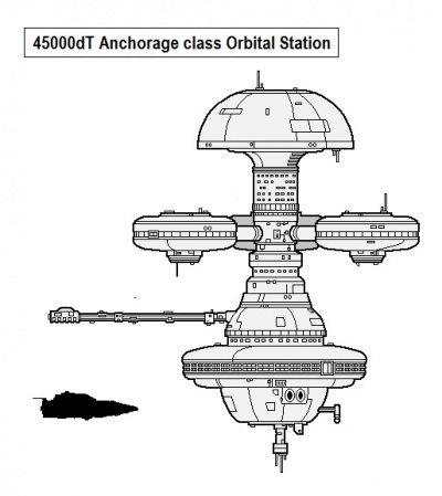 45000dT Orbital Station.jpg