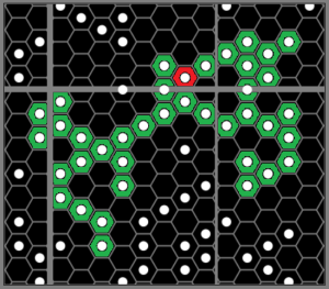 Chart Vedhaaez Cluster Basic.png