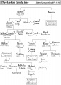 Aledon family tree.JPG