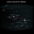 1 Local Galactic Group.jpg