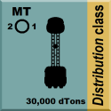 Distribution Class Tender KPel service.png