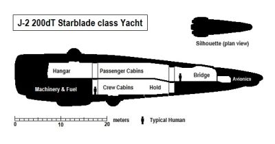 J-2 200dT Starblade Yacht Plan.jpg