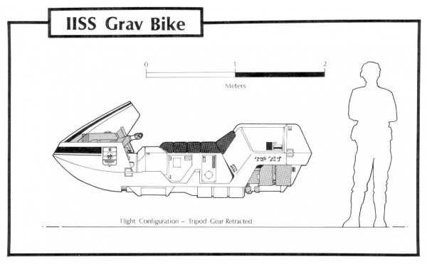 IISS-Grav-Bike-Rob-Caswell 10-May-2019a.jpg