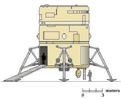 File:Leo-class-Ships-Boat-RAMP-Ade-Stewart-T5 08-Aug-2019a.jpg