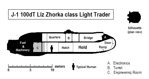 J-1 100dT Liz Zhorka class Light Trader Plan.jpg