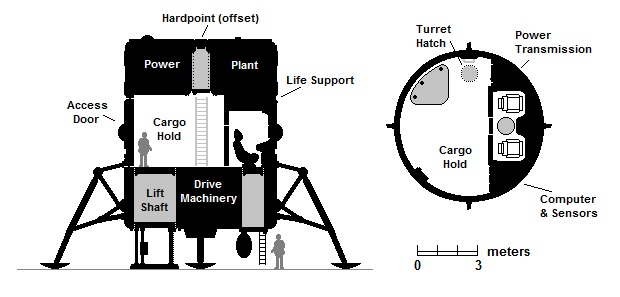Leo-class-Ships-Boat Plans-LIFT-Ade-Stewart-T5-11-Aug-2019a.jpg
