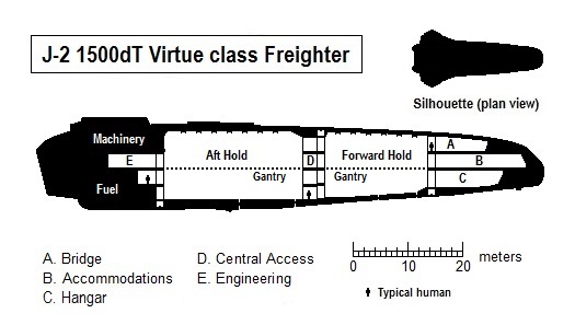 File:J-2 1500dT Freighter Plan.jpg