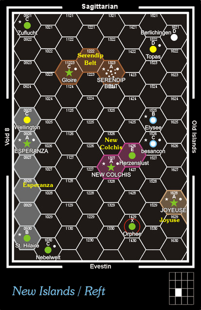 New Islands subsector