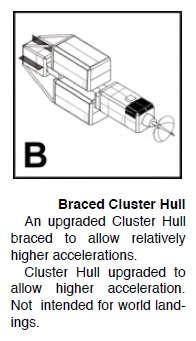 Hull-Form-B-Braced-Cluster-T5-Core-Rules 01-June-2019a.jpg