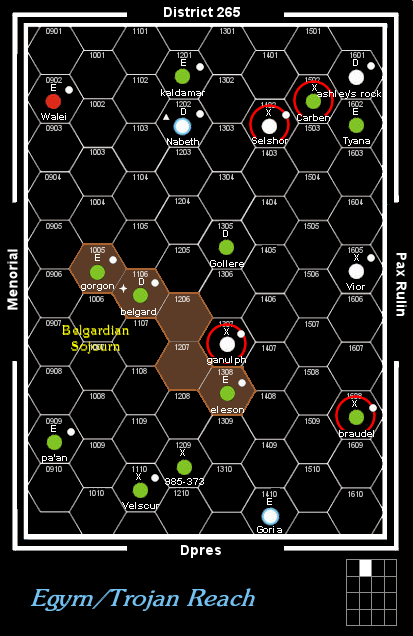 Egyrn subsector