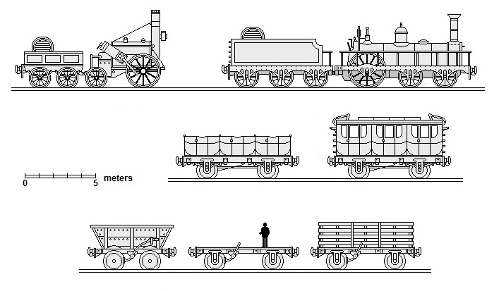 Early Era Steam Locomotives 16 July 2019a.jpg