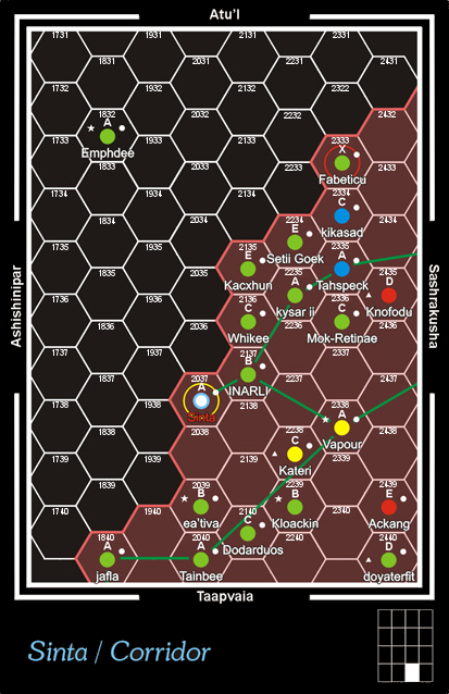 Sinta subsector