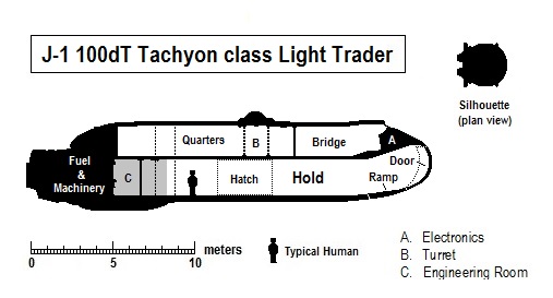J-1 100dT Tachyon class Light Trader Plan (updated).jpg