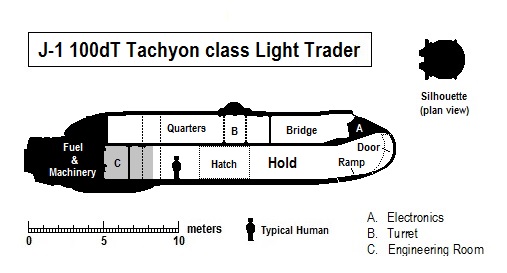 J-1 100dT Tachyon class Light Trader Plan (updated).jpg