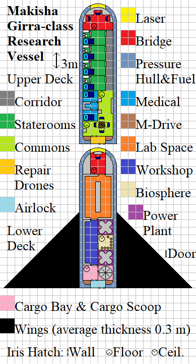 Makisha girra deckplans.png