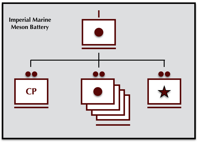 File:Imperial Marine Meson Battery.jpeg