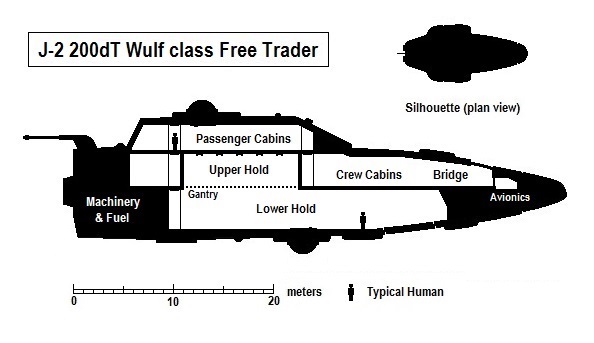 traveller free trader