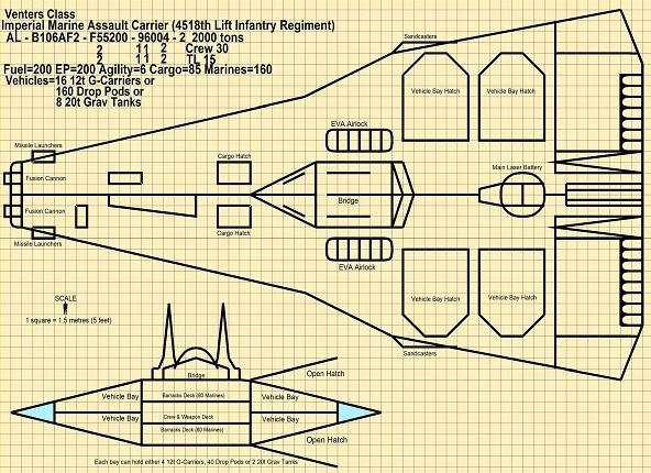Venters-Assault-Lander-CT-TSMC-Cover 16-Sept-2019a.jpg