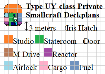 Type uy deckplans.png