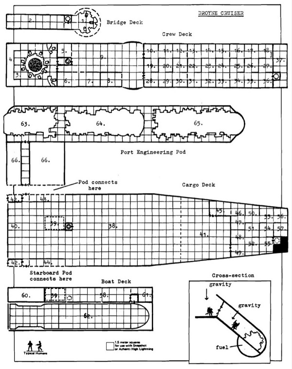 A7-Cruiser-Third-Imperium-CT-DECK-PLAN-Mike-Jackson-pg-7 11-Oct-2019d.jpg