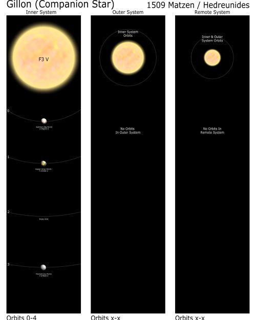 Gillon Companion Star Map.JPG