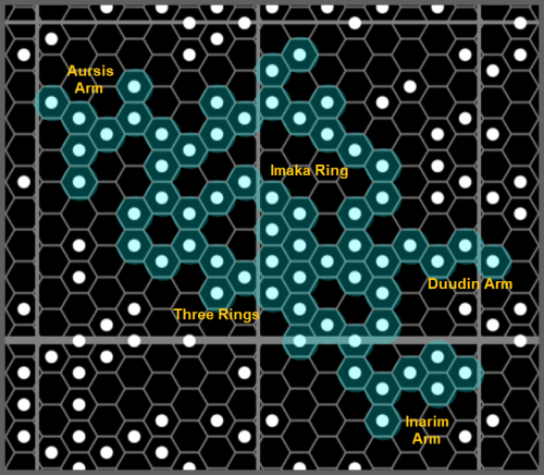 Chart Ganad Main Labelled Basic.png