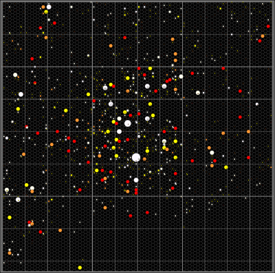 Chart Borealis Group Stellar.png