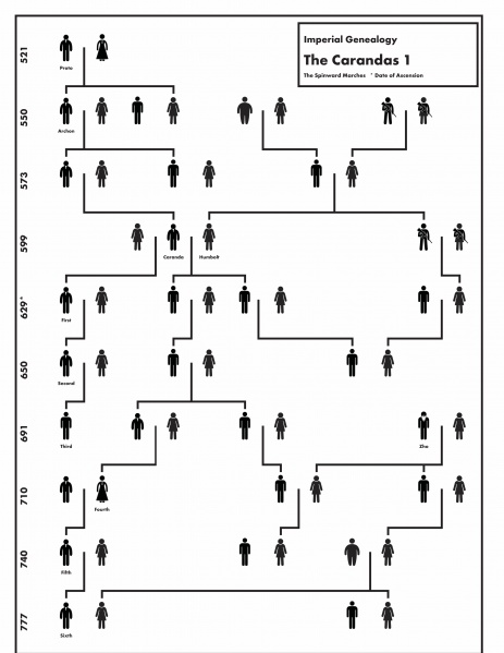 File:The Caranda Line-1 521-777 2550x3300.jpeg