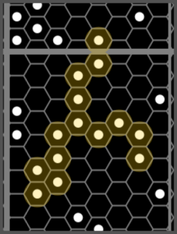 Chart Malorn Cluster Basic.png