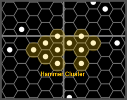 Chart Hammer Cluster Basic.png