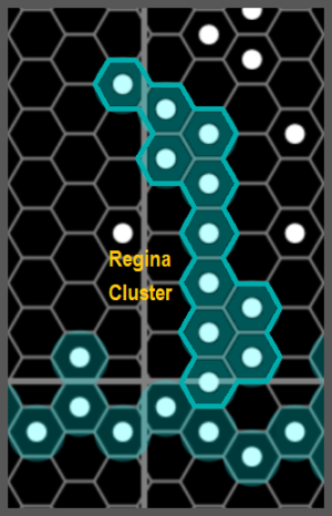 Chart Regina Cluster Basic.png