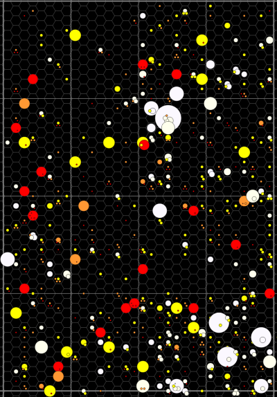 Chart Ngathksirz Stellar Distribution Final.png