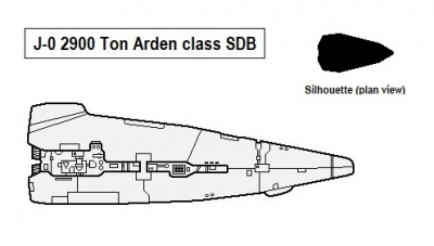 Arden class SDB 2.jpg