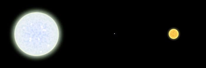 Trinary Subgiant F Type D Type G Type.jpg