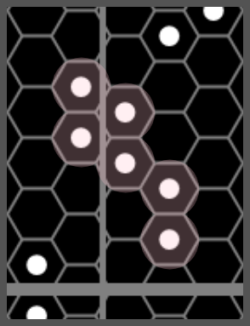 Chart Ravenna Cluster Basic.png